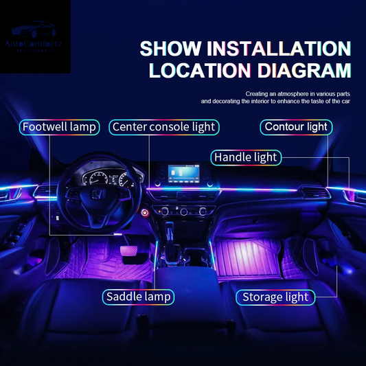 AutoComfortz™ 6-in-1 Premium Ambient LED Interior Strip Kit — 64-Color Symphony Lighting w/ App & Sound Sync